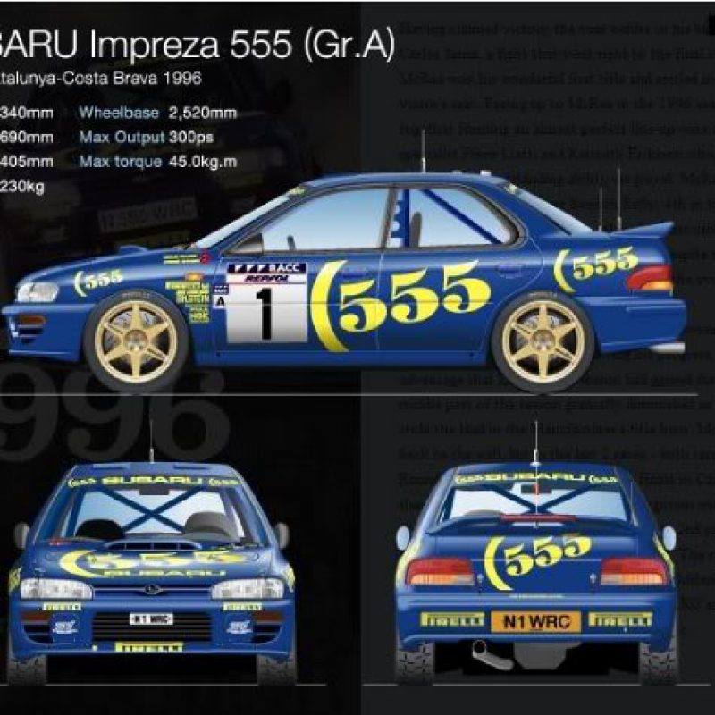 Rally decals 555 Subaru Impreza 1996 GROUP. A