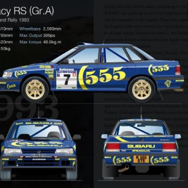 Rally decals 555 Subaru Legacy 1993 GROUP. A (New ZEALAND)